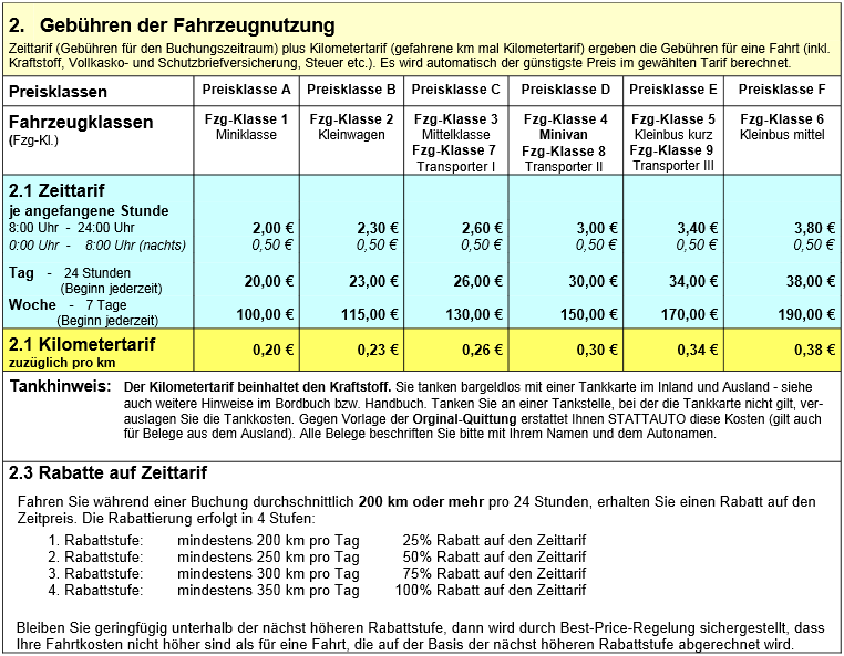 Go! Family - Eine tolle Aktion der Stadt München